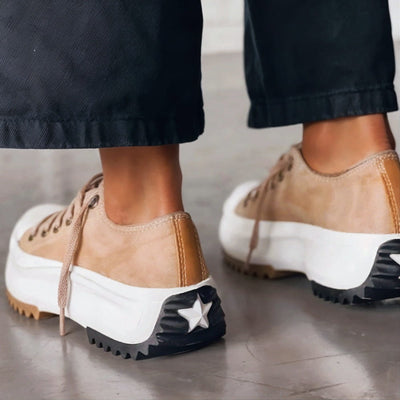 Levor™| PLATFORM SKO