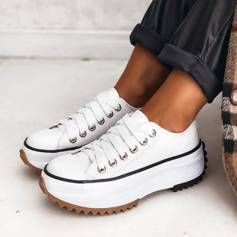 Levor™| PLATFORM SKO